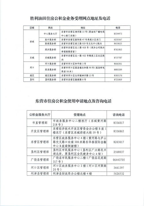 速看 东营既有住宅加装电梯办理指南